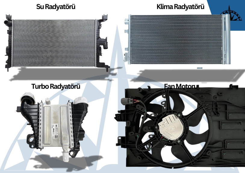 RADYATÖR SETİ RENAULT EXPRESS 2021+ SU-FAN-KLIMA-TURBO RADYATÖRLERİ